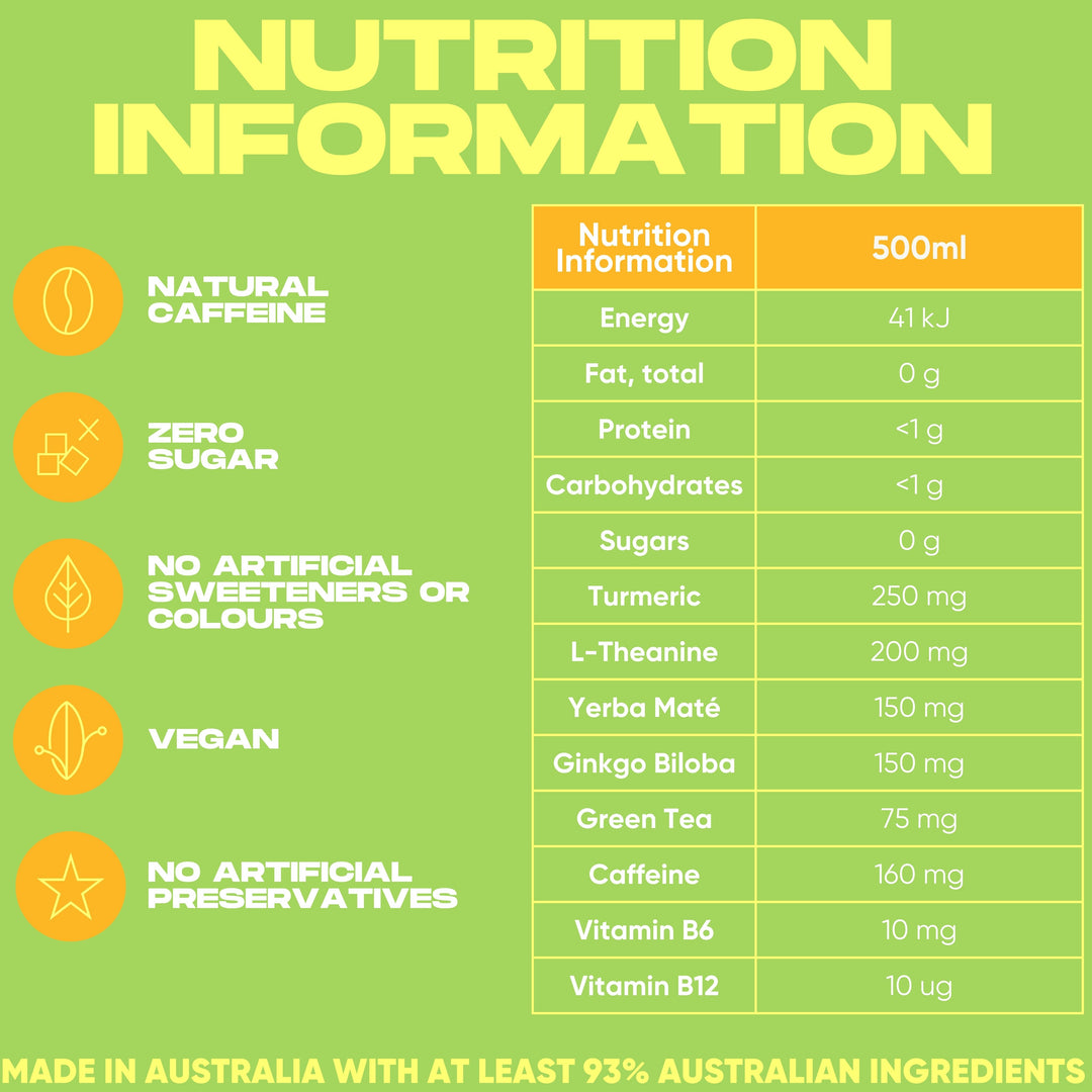 Nutrition information panel for a nootropic drink, highlighting natural caffeine, zero sugar, vegan, no artificial sweeteners or preservatives, and key ingredients like turmeric, L-theanine, yerba mate, ginkgo biloba, and vitamins.