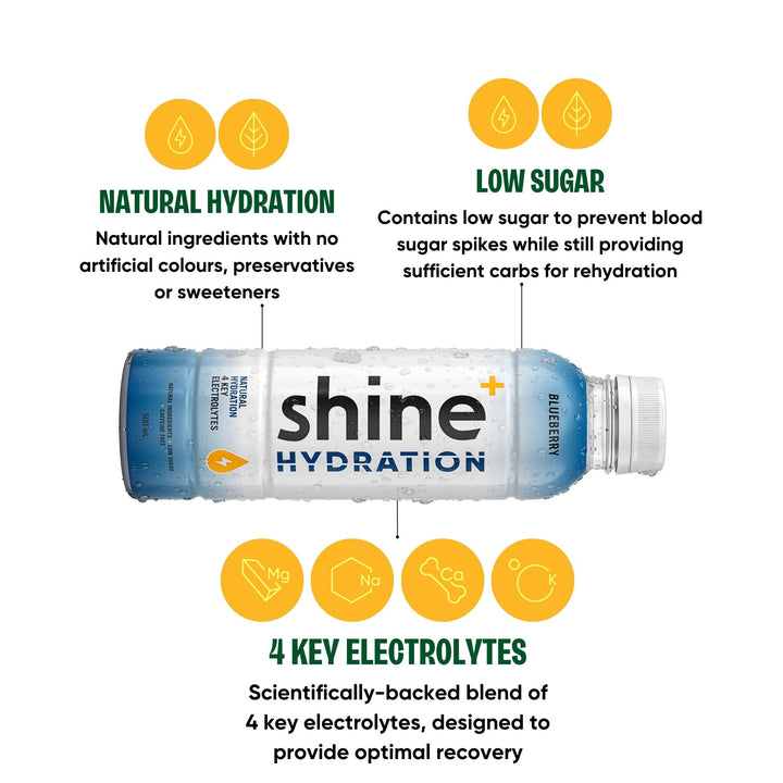 Electrolyte drink bottle labeled shine+ hydration, blueberry flavor, highlighting natural hydration, low sugar, and key electrolytes.